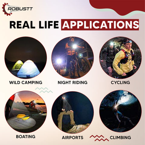 Robustt Rechargeable LED Head Light Torch 75W Waterproof Adjustable Head Lamp for Camping, Trekking, Hiking, Running etc Robustt Rechargeable LED Head Light Torch 75W Waterproof Adjustable Head Lamp for Camping, Trekking, Hiking, Running etc