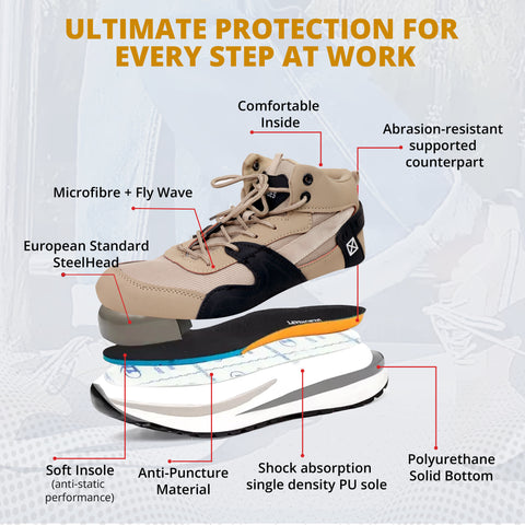 Robustt Safety Shoes (Pack of 1) Robustt Safety Shoes (Pack of 1)