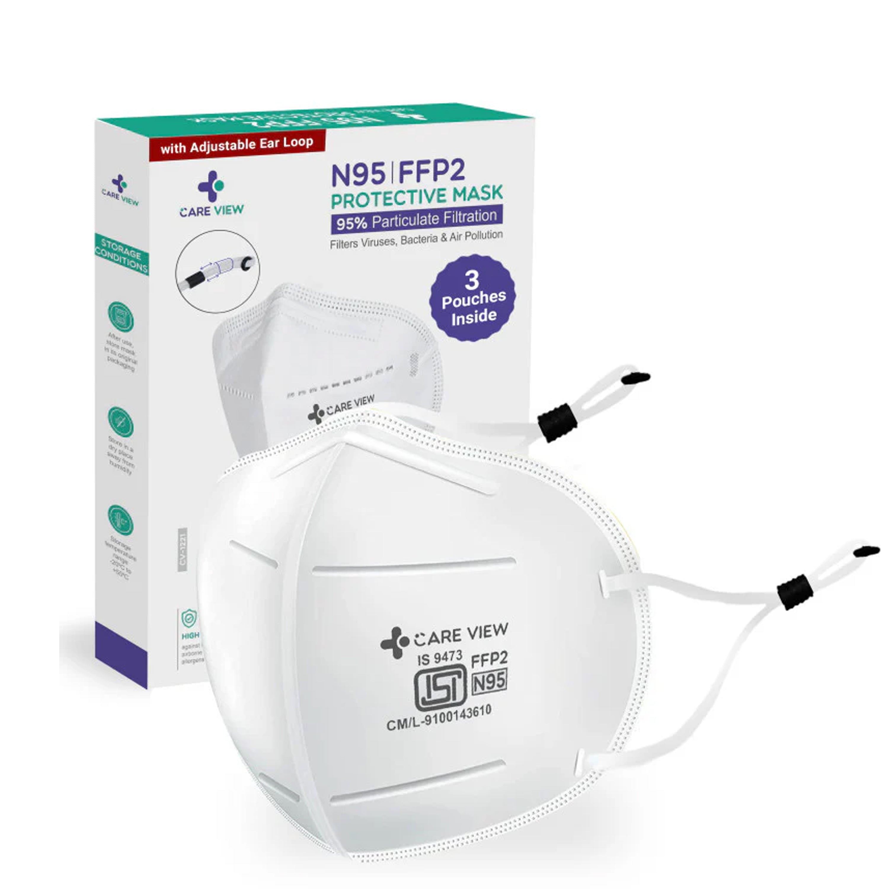 N95 Earloop Buy Anti-Pollution N95 Reusable Mask with Adjustable Ear Loop Style ...