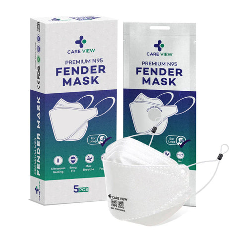 Careview N95 Anti Pollution Ear Loop Fender Mask, 6 Layered Filtration, ZERO Fogging on Spectacles