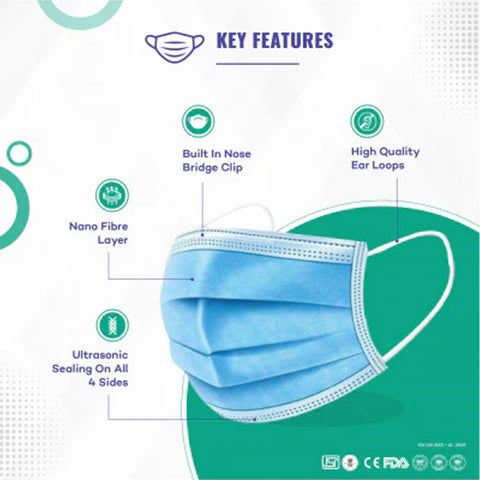 Careview 3 Ply Disposable Surgical Face Mask Box, 3 Layer Filtration with Nose Bridge Clip