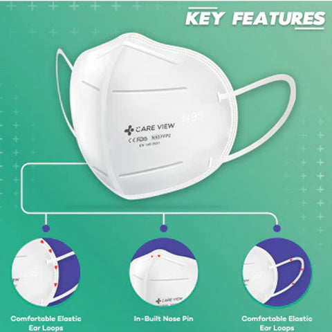 Careview N95 Mask Ear Loop Style, 6 Layered Filtration