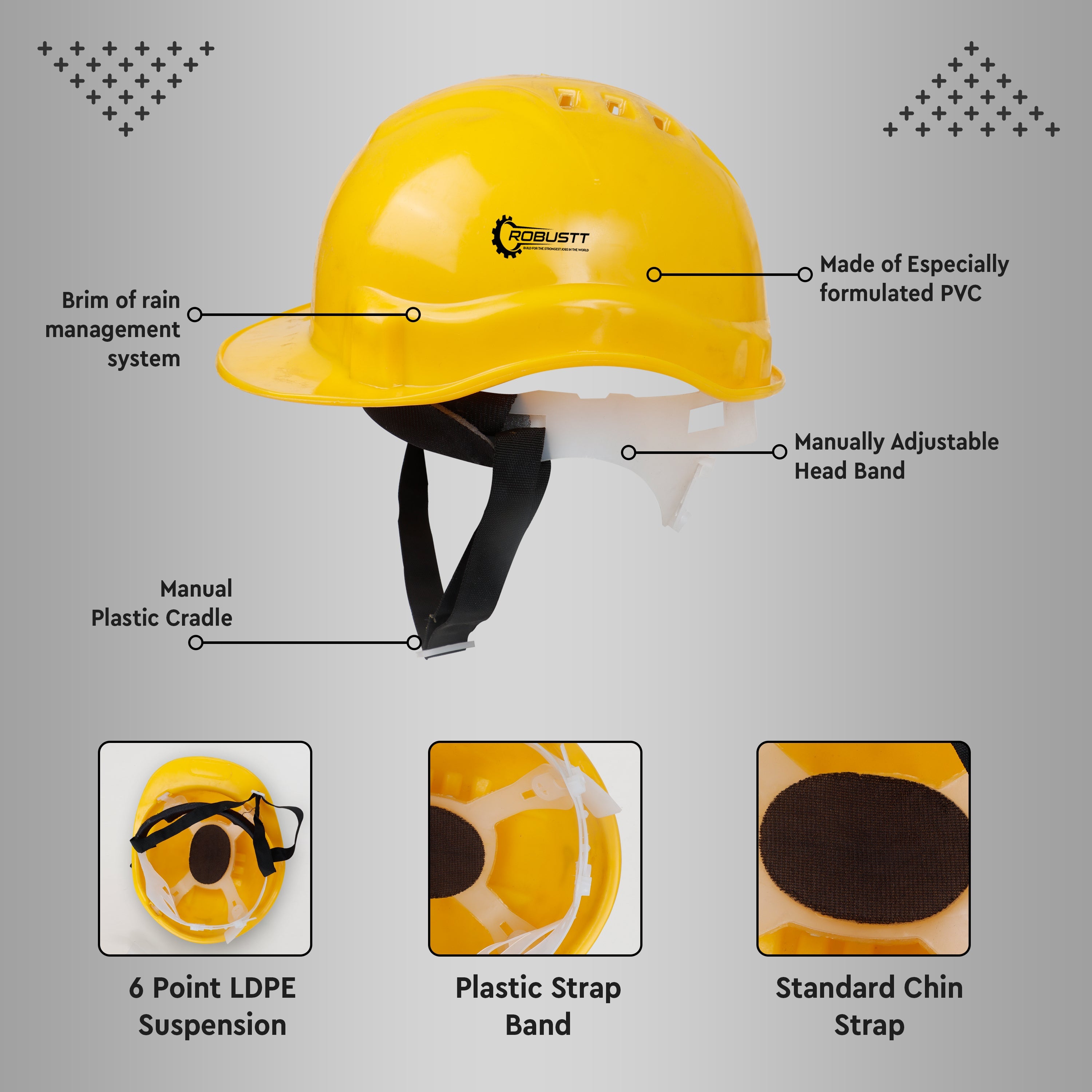 Yellow safety helmet