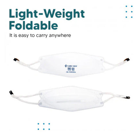 Careview N95 Anti Pollution Ear Loop Fender Mask, 6 Layered Filtration, ZERO Fogging on Spectacles