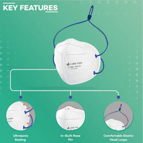 Careview N95 Mask Head Loop Style with 6 Layered Filtration