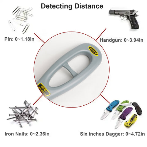 Robustt High Sensitivity Hand Held Metal Detector, With Battery Included Alarm Mode, Sound, Vibration & Led Lights | For Malls, Airports, Railway Stations, Banks