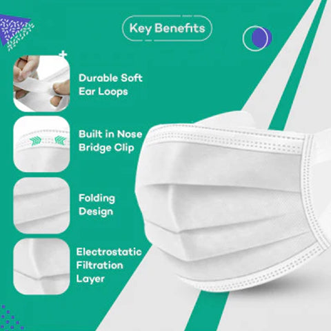 Careview 3 Ply Disposable Surgical Face Mask With Fabric Ear Loop Box