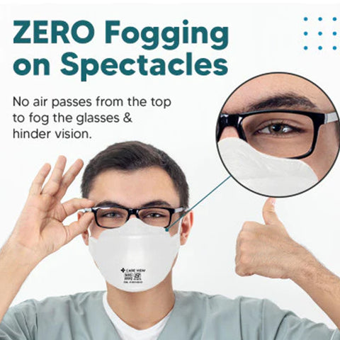 Careview N95 Anti Pollution Ear Loop Fender Mask, 6 Layered Filtration, ZERO Fogging on Spectacles