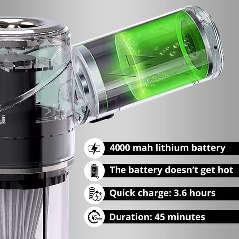 Robustt Wireless Portable Car Vacuum Cleaner With Blower