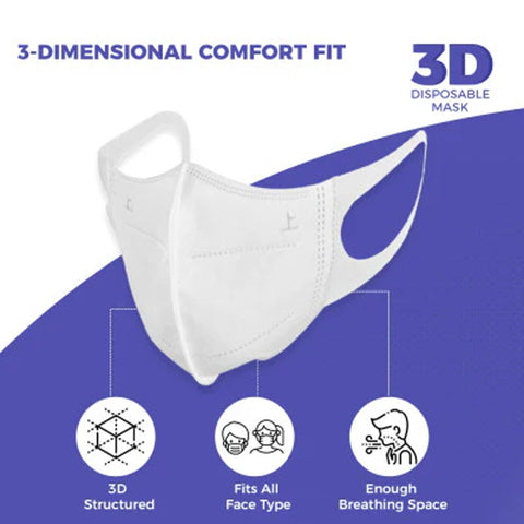 Careview 3 Dimensional(3D) Face Mask With Fabric Ear Loop Pouch, 4 Layered Filtration