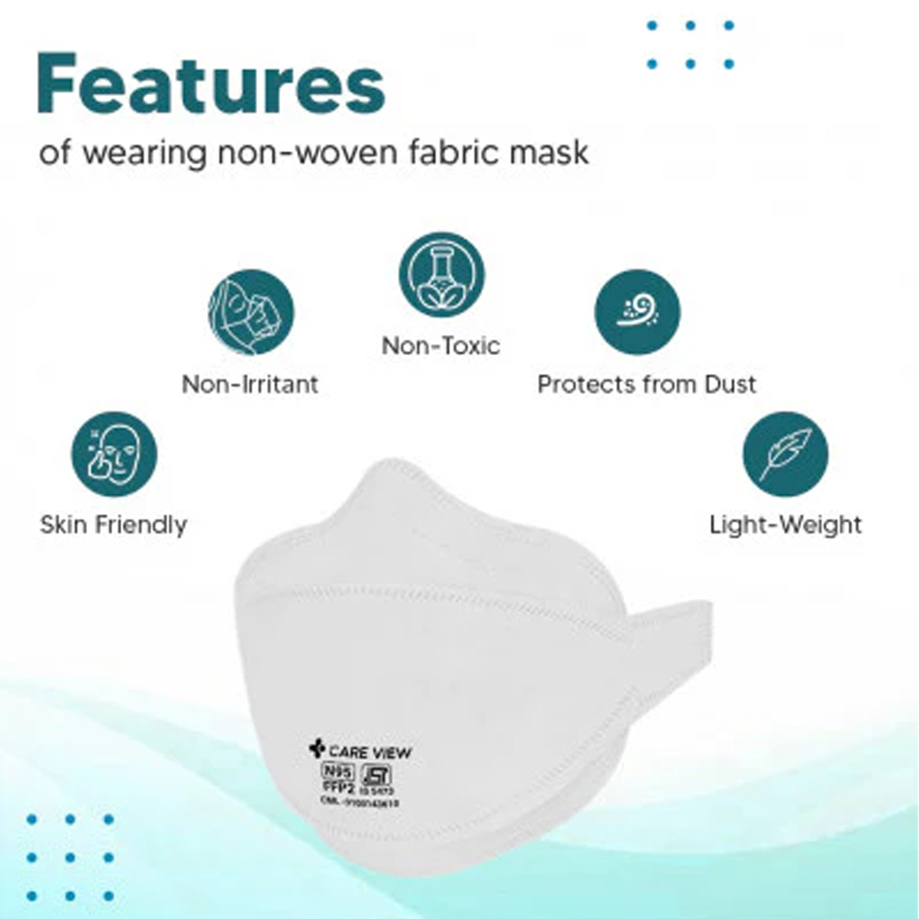 N95 Earloop Buy Anti Pollution N95 Ear Loop Fender Mask Online at Best Prices – Robustt