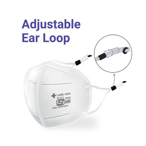 Careview N95 Mask With Adjustable Ear Loop Style and 6 Layered Filtration