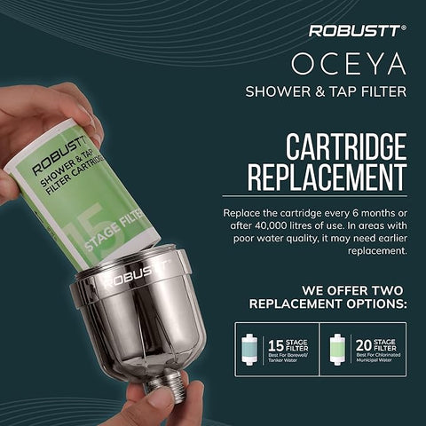 Robustt Oceya 15 Stage Hard Water Softener For Tap & Shower (Silver) | Reduces Hair Fall, Skin Dryness & Limescale | Water Purifier Filter For Tap, Shower & Handshower| Includes Kit & Manual