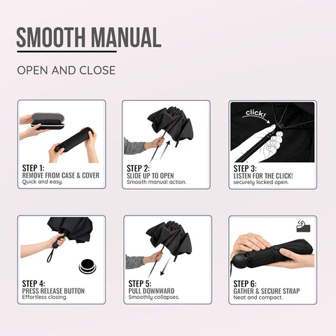 Manual how to use Capsule Mini Foldable Travel Umbrella
