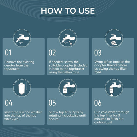 Zyra Tap Filter & Water Softener for Home (Black) | Reduces Hair Fall, Skin Dryness & Limescale| Hard Water Softener For Tap, Shower, Handshower|