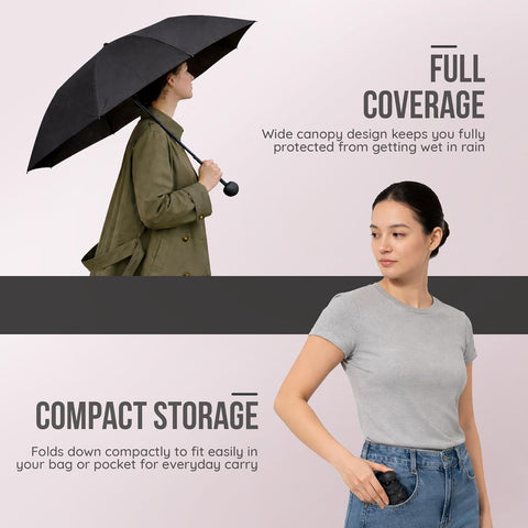 Full Coverage capsule raincoat with compact storage
