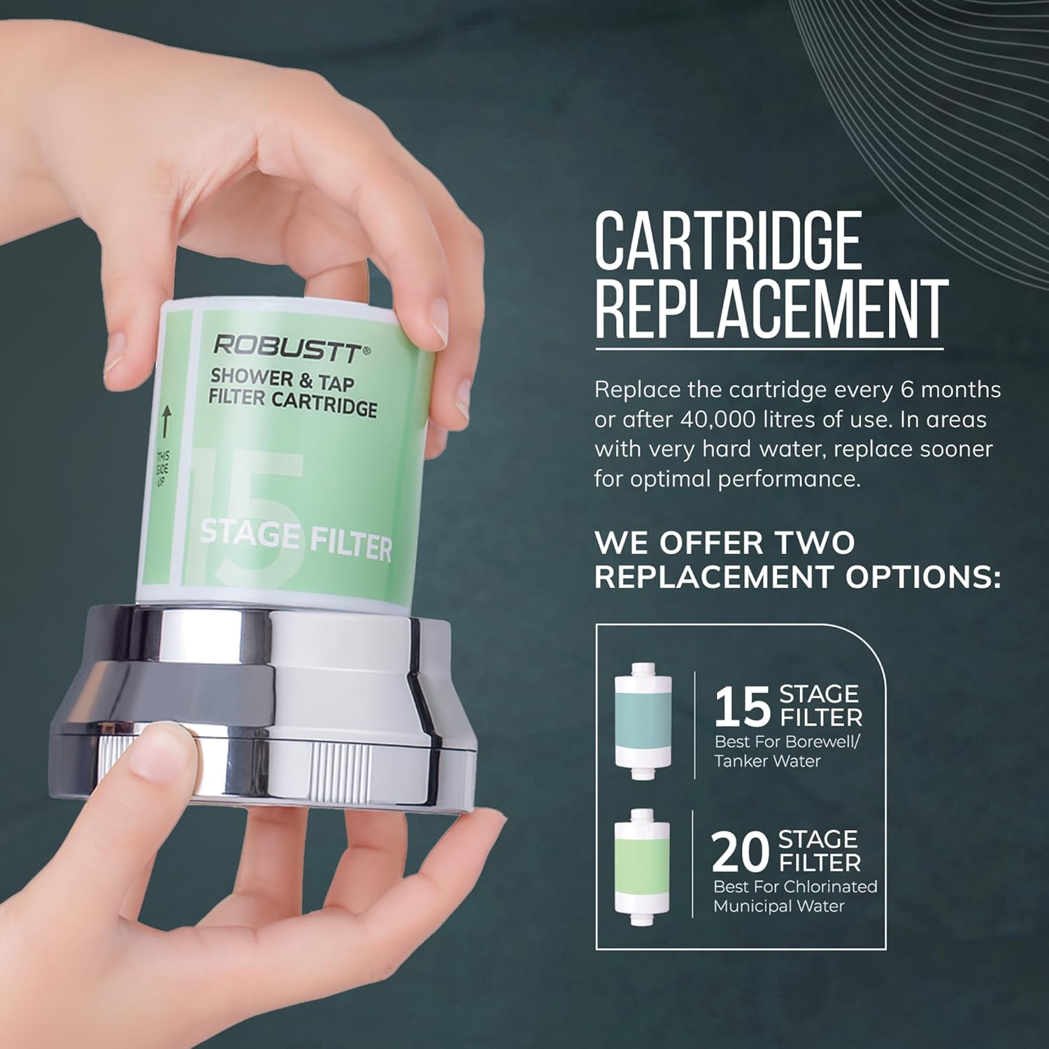 Robustt shower head with cartridge replacement
