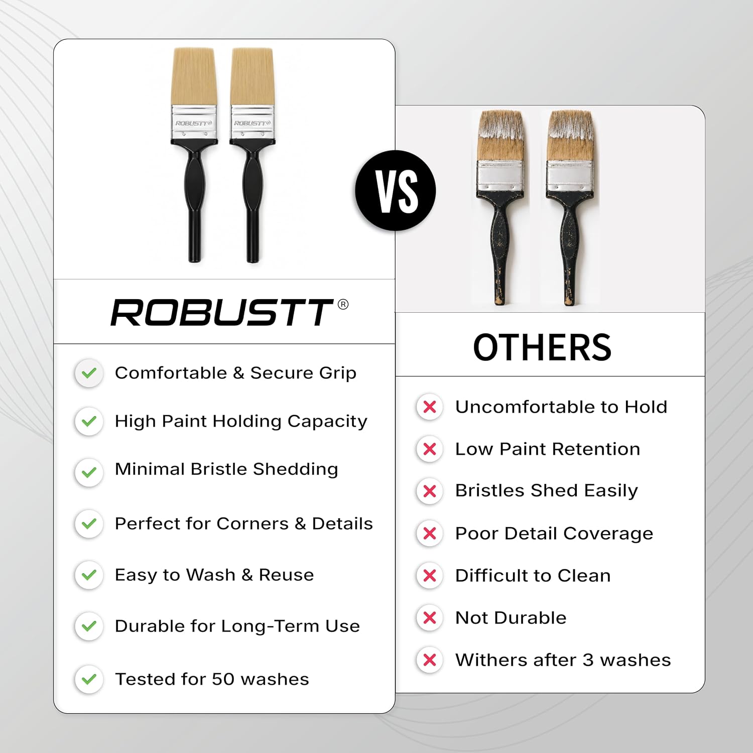 Comparing Robustt high quality paint brush with others paint brush