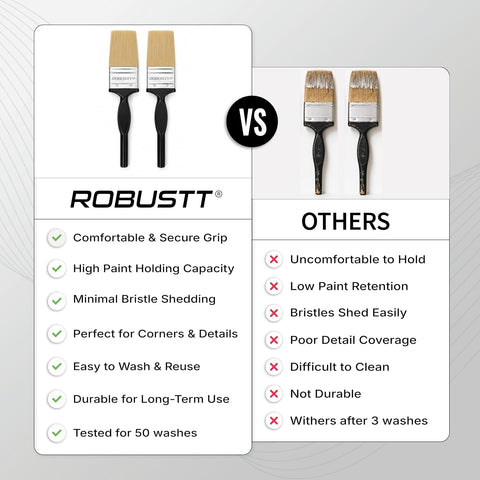 Comparing Robustt high quality paint brush with others paint brush