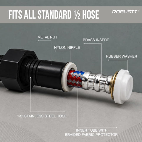 Toilet Jet Spray Gun with Pipe & Magnetic Holder | 2 Flow Health Faucet with 1.2m Hose, Anti-Rust Hand Faucet for Toilet Cleaning, Pet Washing & Basin Use | Kink Resistant Jet Spray Pipe