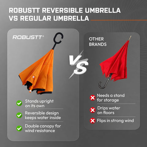 Reversible Big Size Umbrella for Rain with C Hook Handle | Manual Open/Close | Windproof Double Layer Fabric with Air Vents | 48 inch