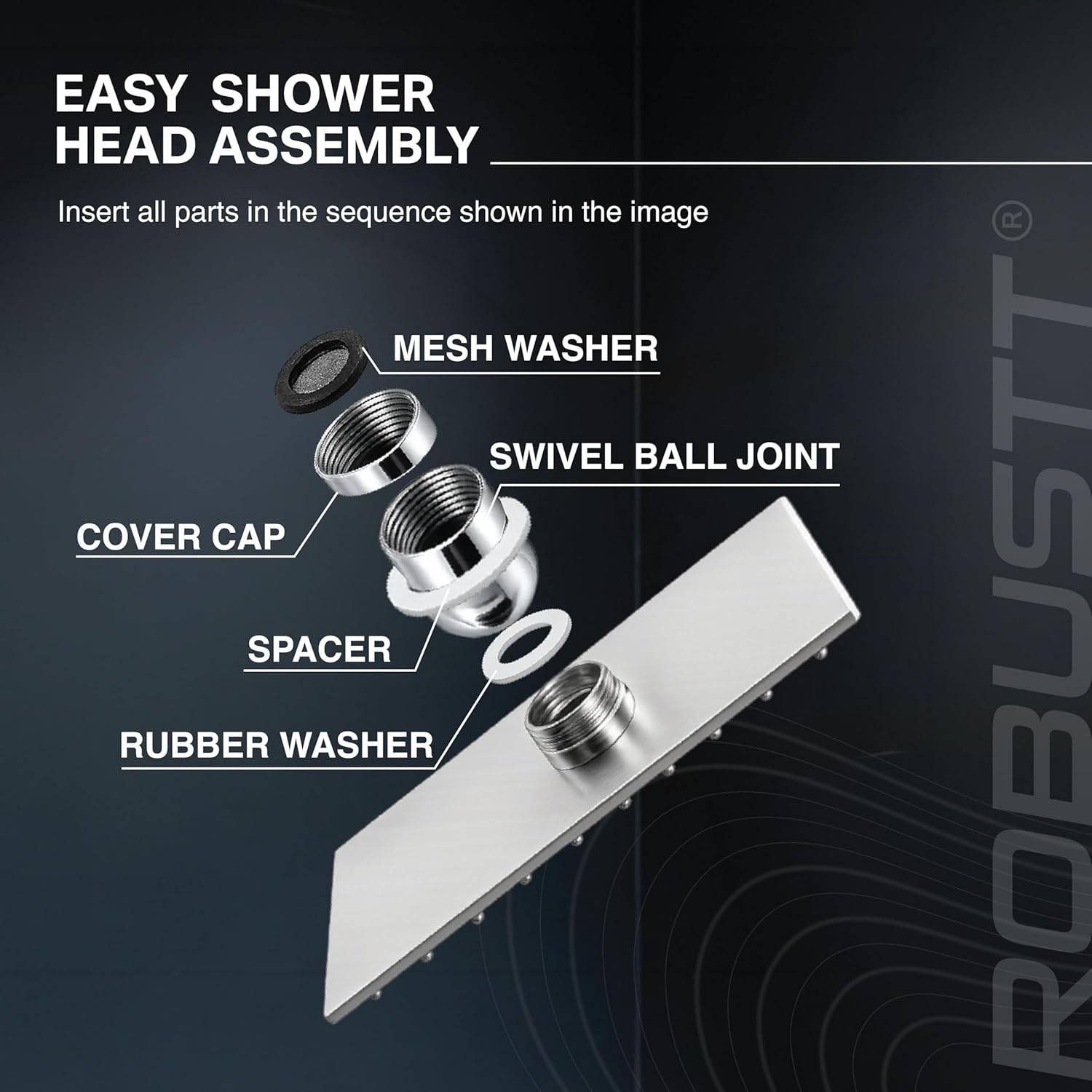 Robustt Showerhead assembly
