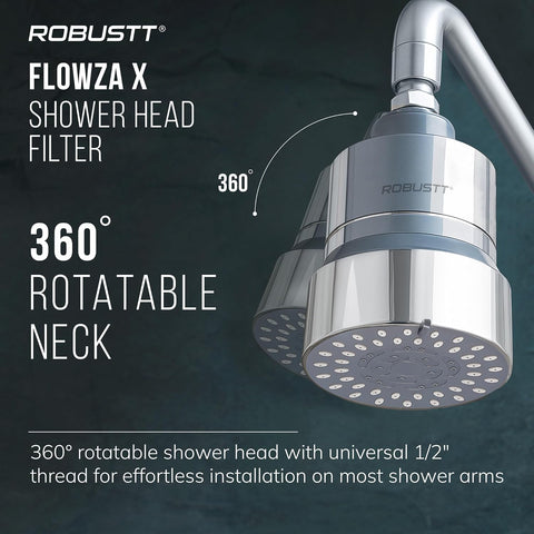 Flowza+ 5 Mode Shower Filter With Showerhead | 4” Diameter| 15 Stage Hard Water Softener For Shower & Home | Reduces Hair Fall & Skin Dryness | Removes Chlorine, Impurities & Bad Odor