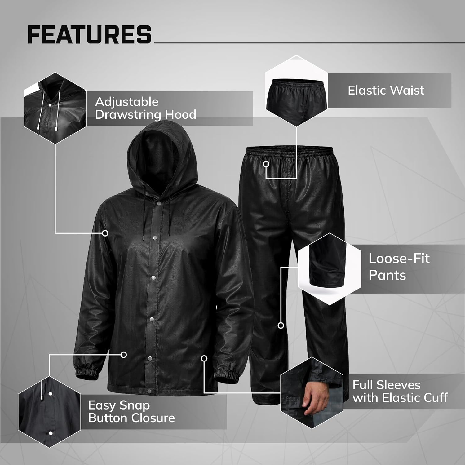 Features of Unisex EVA Rainsuit Jacket & Pant Set