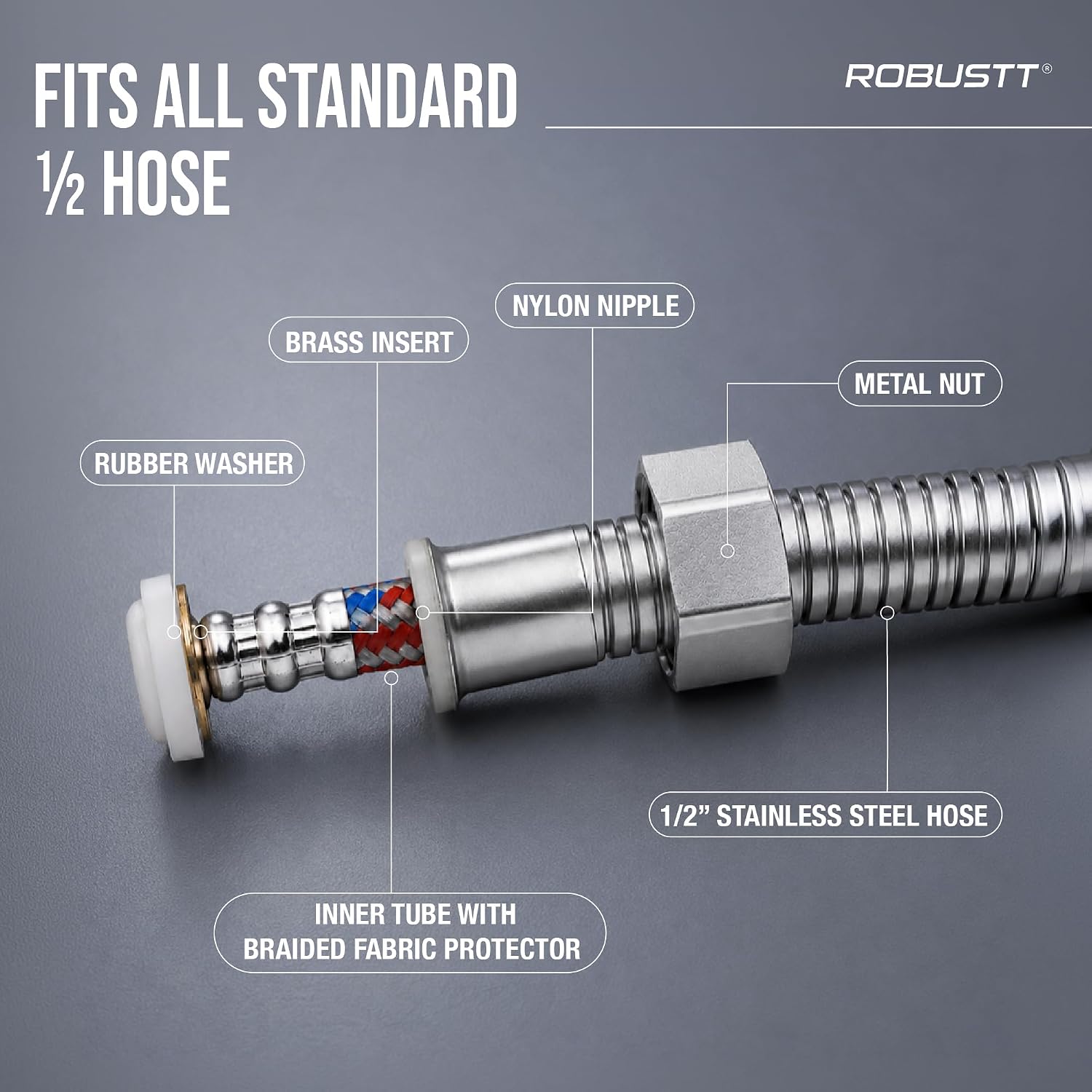 Robustt hose pipe