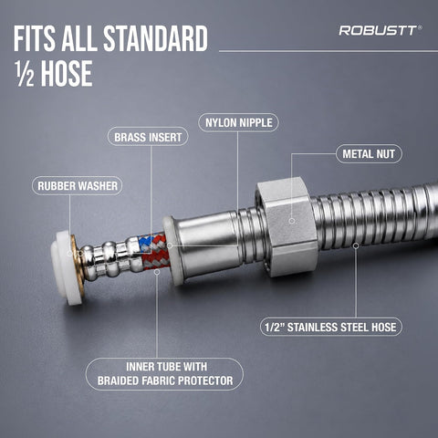 Robustt hose pipe