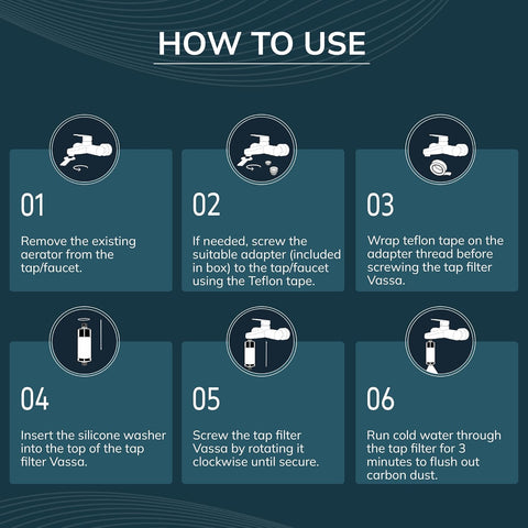 Robustt Vassa 15 Stage Tap Filter & Water Softener for Home | Reduces Hair Fall, Skin Dryness & Limescale| Hard Water Softener For Tap, Shower, Handshower| Includes Kit & Manual