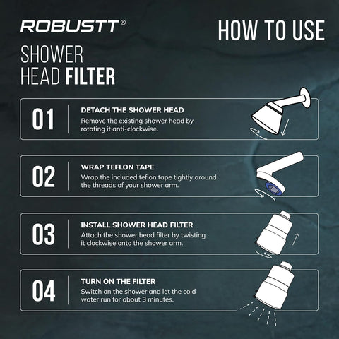 Flowza+ 5 Mode Shower Filter With Showerhead | 4” Diameter| 15 Stage Hard Water Softener For Shower & Home | Reduces Hair Fall & Skin Dryness | Removes Chlorine, Impurities & Bad Odor