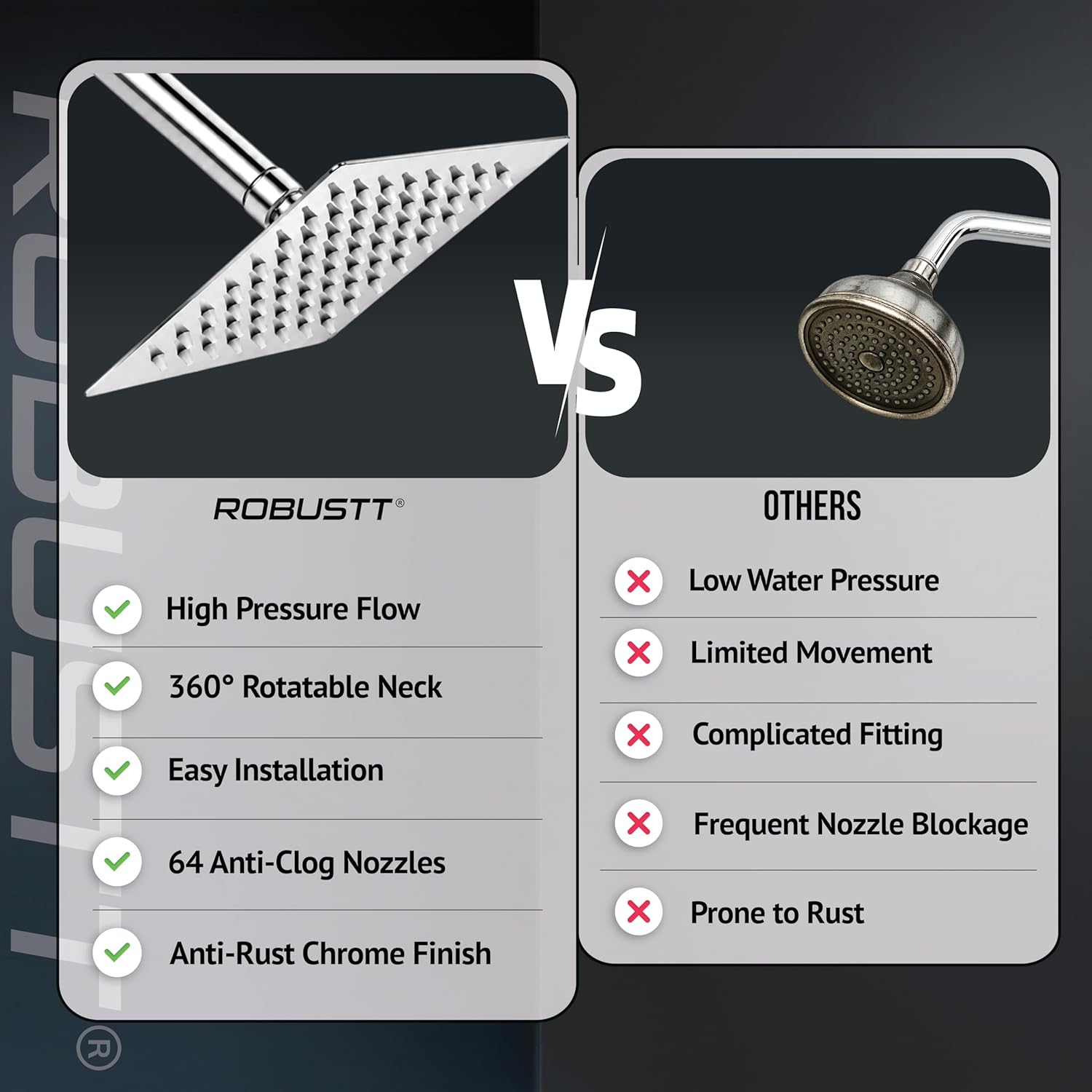 Robustt Shower head vs others shower head comparison