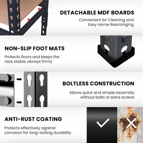 Robustt 5-Tier Multipurpose Storage Rack | Bolt-Free Assembly | Metal Stand with Thick MDF Board | 175kg Capacity Per Shelf | 63 x 24 x 12 in Adjustable Shelf Rack for Home, Garage & Shop