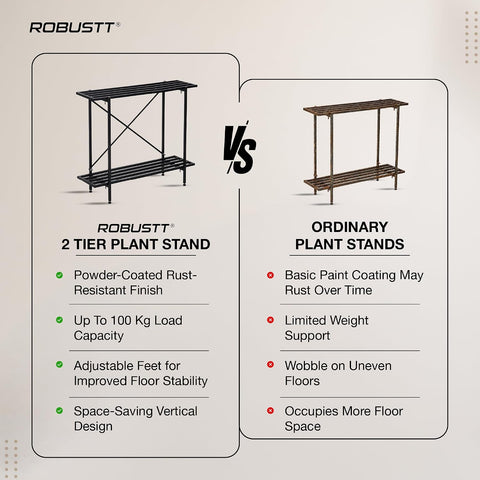 2-Tier Metal Plant Stand | 35x10 Inch | 100kg Capacity | Heavy Duty Garden Stand for Pots with X-Shaped Support | Rustproof Coating, Adjustable Feet | Indoor & Outdoor Balcony Garden Display