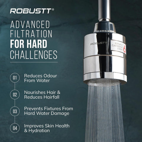 Fontane Shower Filter With Showerhead | 3.3” Diameter | 15 Stage Hard Water Softener For Shower And Home | Reduces Hair Fall & Skin Dryness | Removes Chlorine, Impurities & Bad Odor