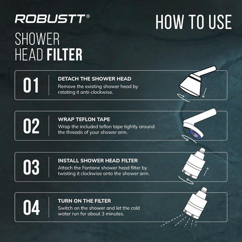 Fontane Shower Filter With Showerhead | 3.3” Diameter | 15 Stage Hard Water Softener For Shower And Home | Reduces Hair Fall & Skin Dryness | Removes Chlorine, Impurities & Bad Odor