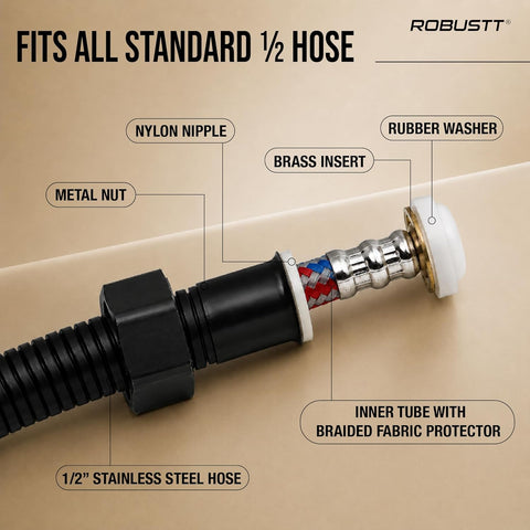 Toilet Jet Spray Gun with Pipe | Magnetic Holder | 2 Flow Health Faucet with 1.2m Hose, Anti-Rust Hand Faucet for Toilet Cleaning, Pet Washing & Basin Use | Kink Resistant Jet Spray Pipe