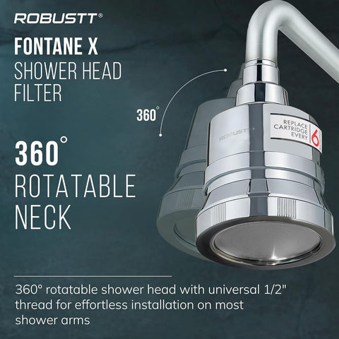 Robustt fontane X shower head filter with 360 degree rorarable neck