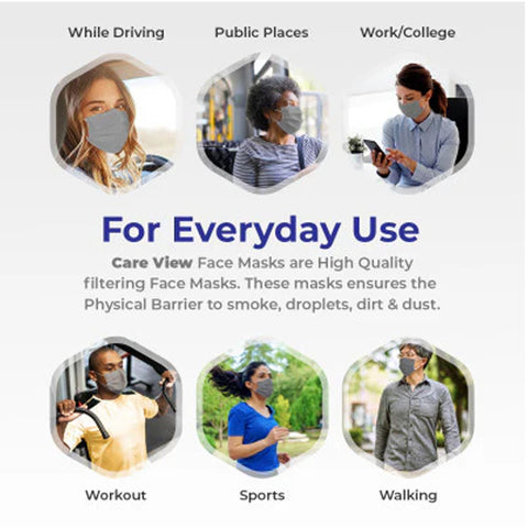 Careview 3 Ply Disposable Surgical Face Mask Pouch, 3 Layer Filtration with Nose Bridge Clip