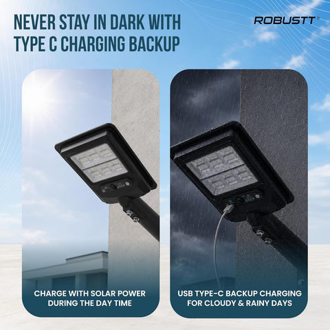 Solar LED Light for Outdoor Use | 130W & 2400 Lumens | IPX5 Water Resistant | PIR Motion Sensor & Remote Control | Solar + USB Type-C Charging