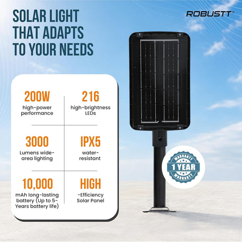 Solar LED Light for Outdoor Use | PIR Motion Sensor & Remote Control | Solar + USB Type-C Charging | 200W & 3000 Lumens