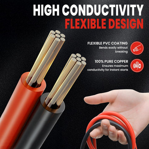 Heavy Duty Jumper Cables with high conductivity and flexible design
