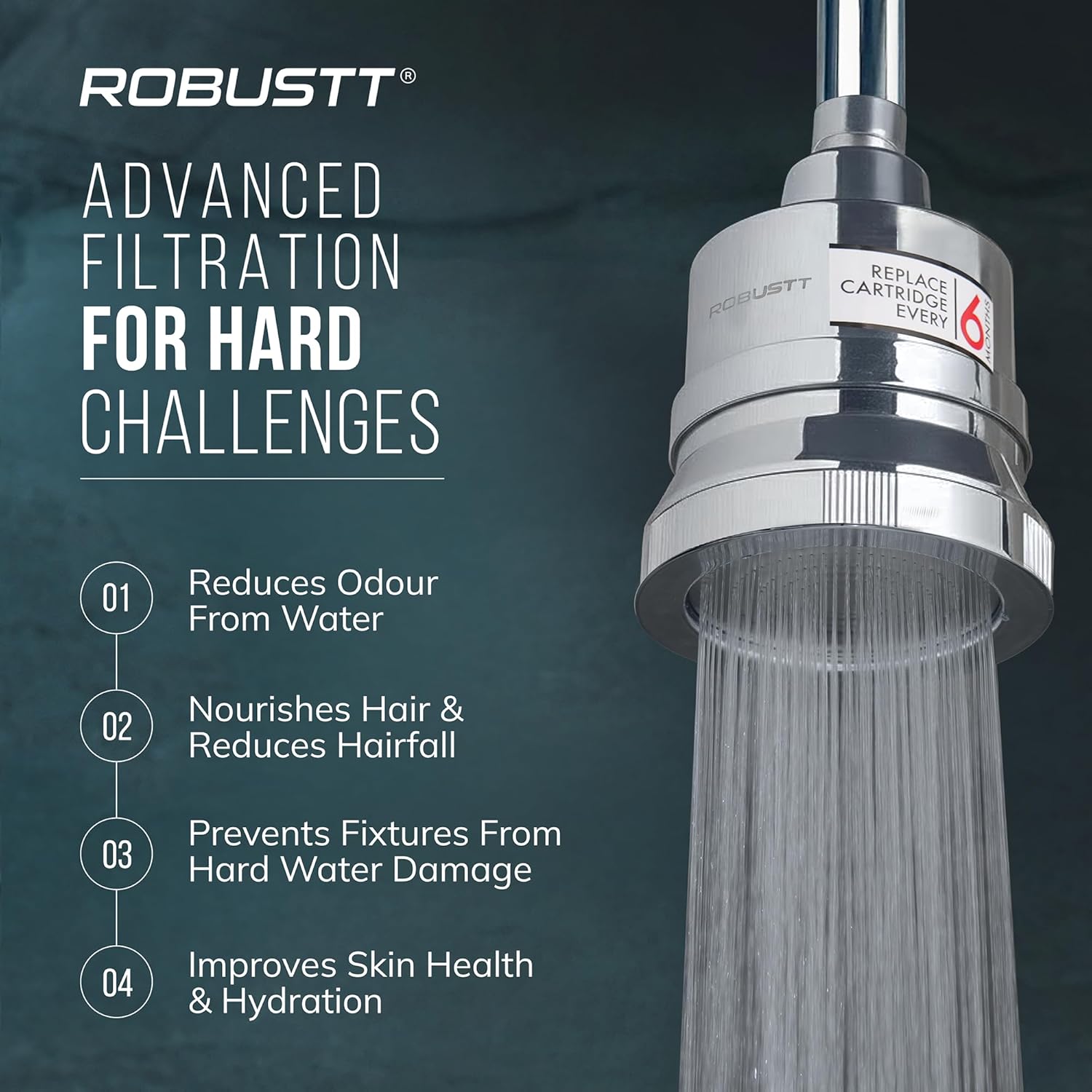 Robustt shower head with advanced filtration