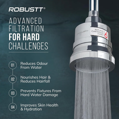 Robustt shower head with advanced filtration