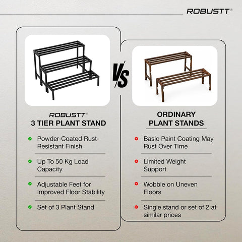 Robustt Set of 3 Metal Balcony Plant Stands for Outdoor Plants Big Size | Rustproof Matte Powder-Coated Garden Stands for Pots | Adjustable Feet | Garden Stands for Pots in Balcony & Terrace