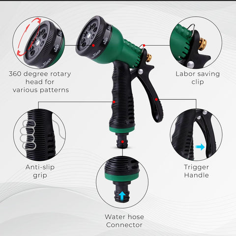 ROOTS & LEAF Garden Hose Spray Gun with 8 Adjustable Patterns, Hands-Free Lock, and Durable ABS Material | Ideal for Car Washing, Pet Cleaning, and Garden Watering