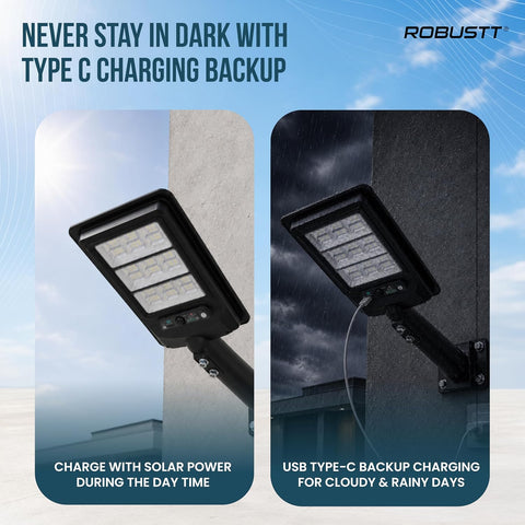 Solar LED Light for Outdoor Use | PIR Motion Sensor & Remote Control | Solar + USB Type-C Charging | 200W & 3000 Lumens