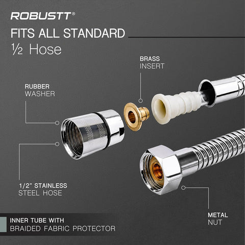 Health Faucet for Toilet ABS Jet Spray Gun (White) with 1.2 m Stainless Steel Hose & Wall Holder | One-Press Water Control, Anti-Rust Body, Leak-Proof | For Bathroom, Cleaning & Pet Bathing