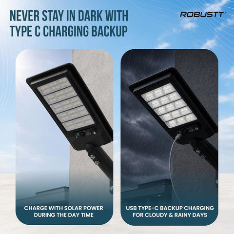 Solar LED Light 400W for Outdoor Use | PIR Motion Sensor & Remote Control | Solar + USB Type-C Charging | 8000 Lumens